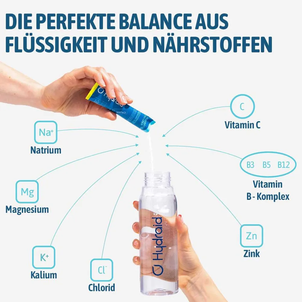 Hydraid® Hydration Helper Zitrone|