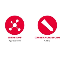 Hydrocortison AL 0,5 % Creme bei allergischen Erkrankungen der Haut><noscript><img width=