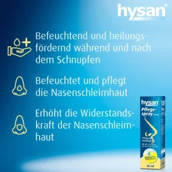 ® Pflegespray|Hysan Best