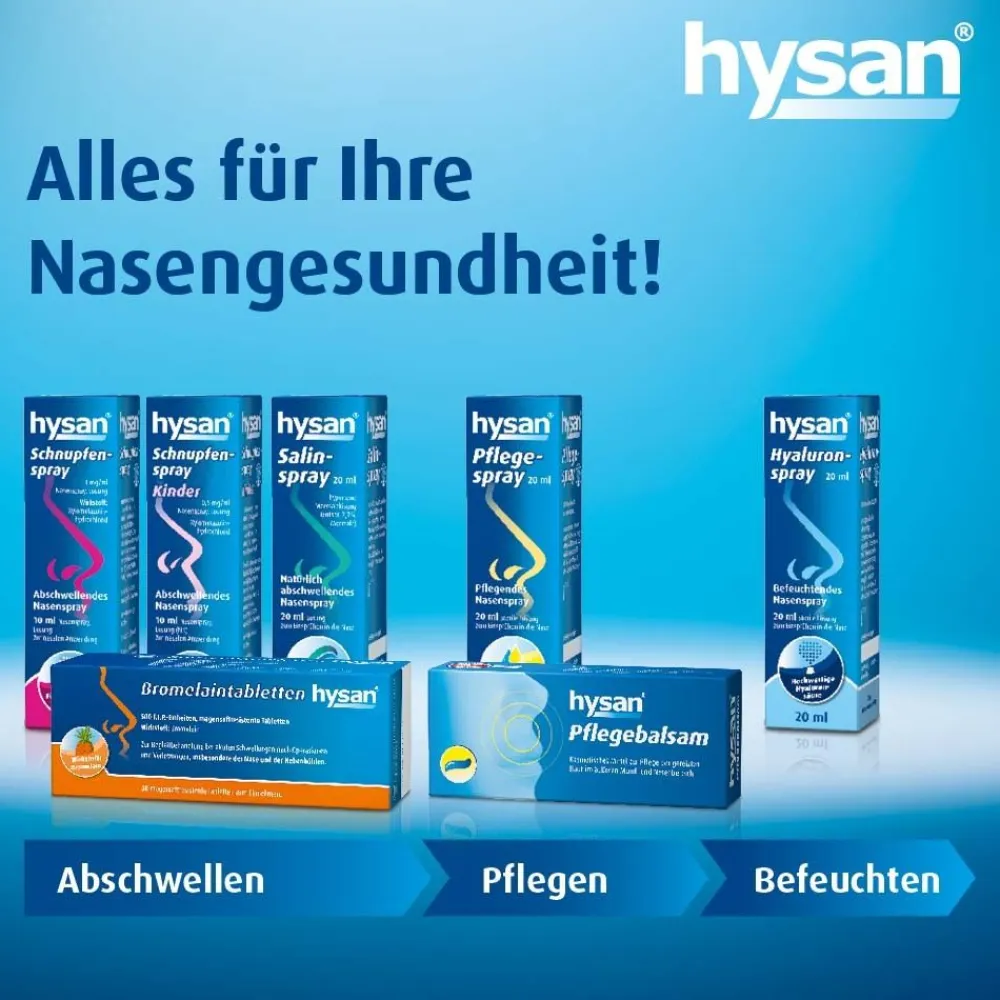 ® Salinspray>Hysan Online