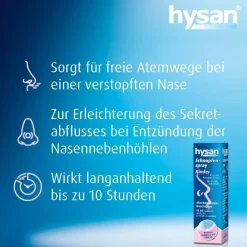® Schnupfenspray Kinder><noscript><img width=