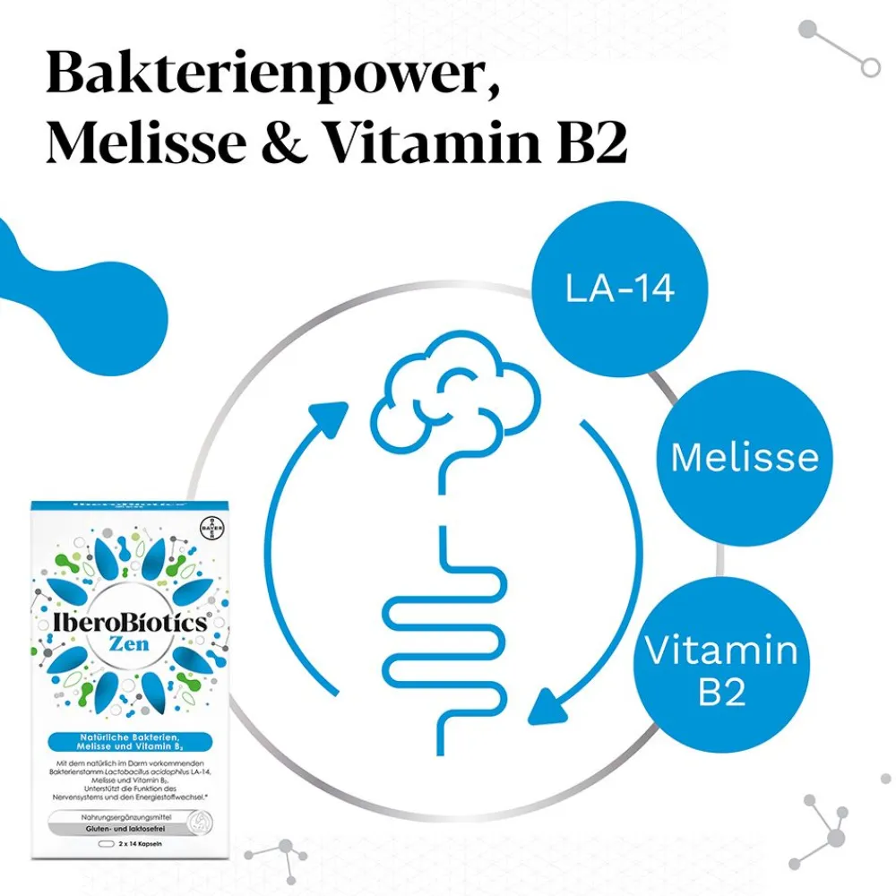 IberoBiotics® Zen + Iberogast® Classic> Discount