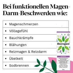 Iberogast® Magen-Darm Set><noscript><img width=