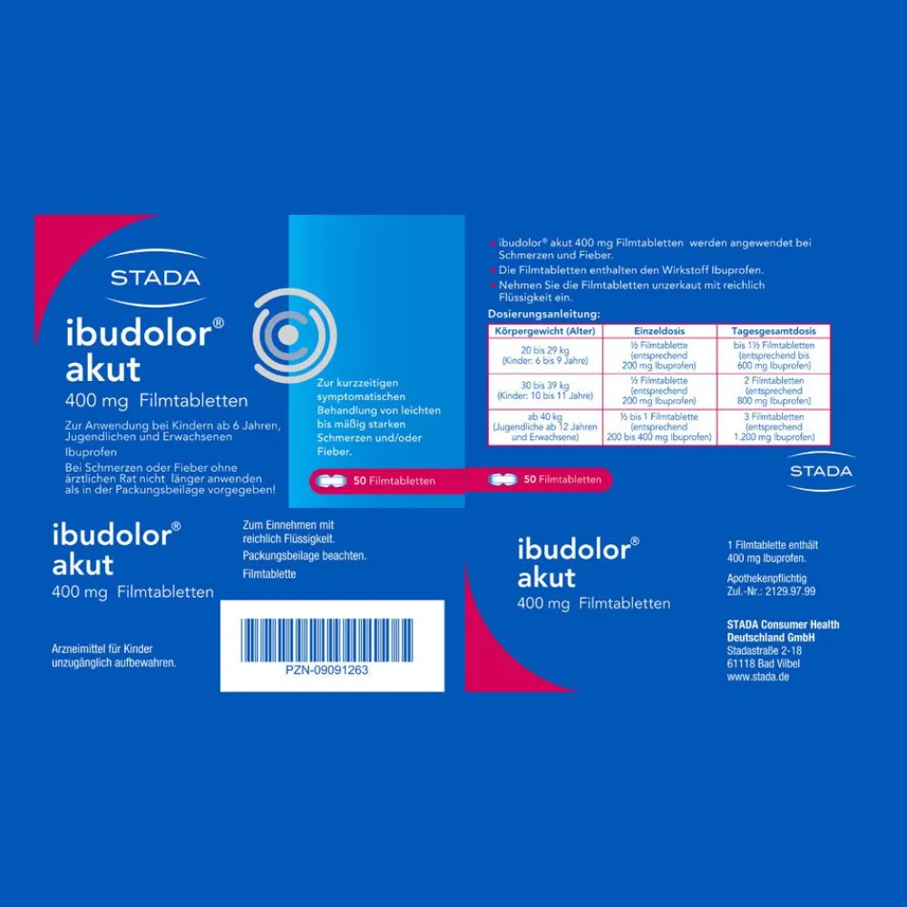 ibudolor® akut 400 mg Ibuprofen> Clearance