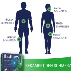 Ibuflam akut 400 mg | Bei Schmerzen & Fieber | Schnelle, langanhaltende Hilfe| Hot