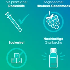 Ibuflam® Kindersaft 20 mg/ml bei Fieber und leichten bis mäßig starken Schmerzen| Online