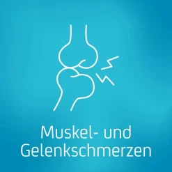 Ibu® akut 400 mg - Ihr Ibuprofen gegen Schmerzen für Ihre Hausapotheke|Hexal Clearance