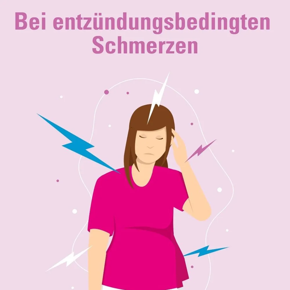 Ibuprofen AbZ 400 mg akut - bei Schmerzen, Entzündungen und Fieber, Filmtabletten| Best