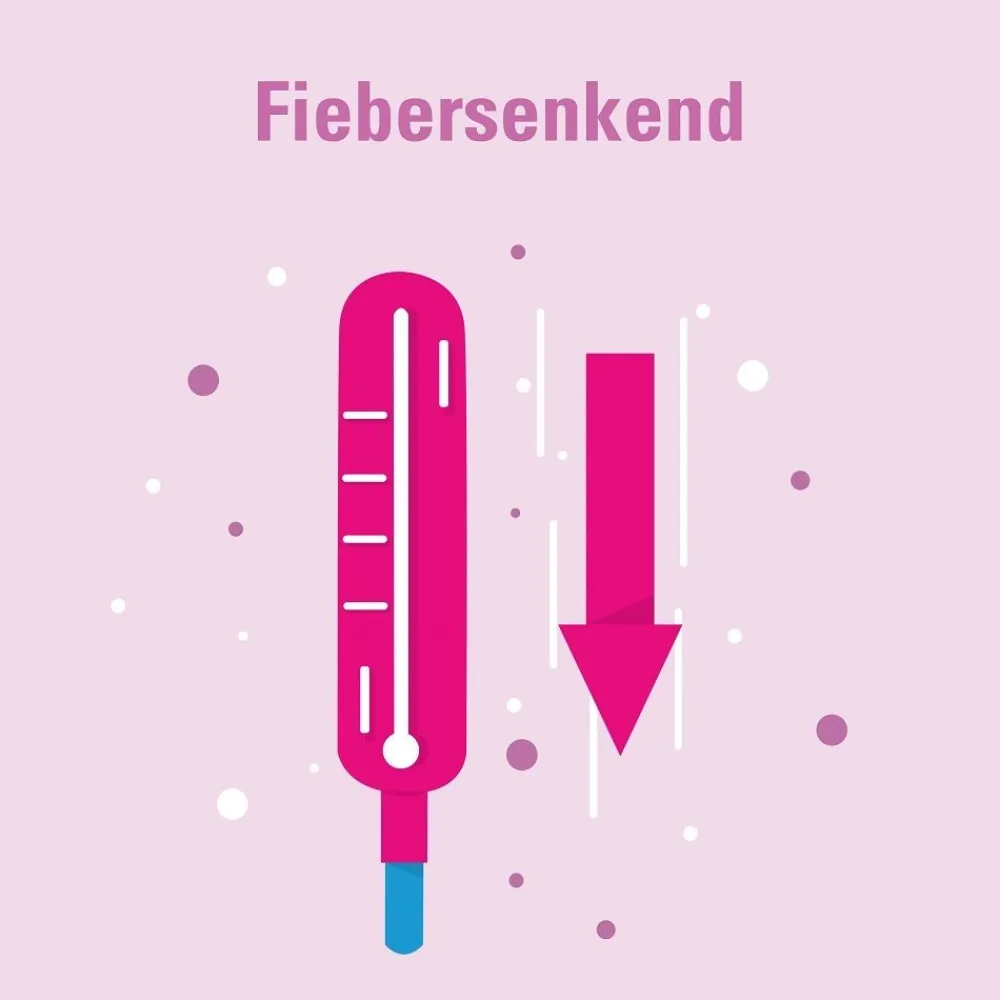 Ibuprofen AbZ 400 mg akut - bei Schmerzen, Entzündungen und Fieber, Filmtabletten| Best