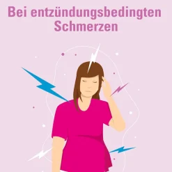 Ibuprofen AbZ 400 mg akut - bei Schmerzen, Entzündungen und Fieber, Filmtabletten>AbZ Pharma Outlet