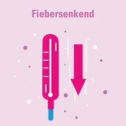 Ibuprofen AbZ 400 mg akut - bei Schmerzen, Entzündungen und Fieber, Filmtabletten><noscript><img width=