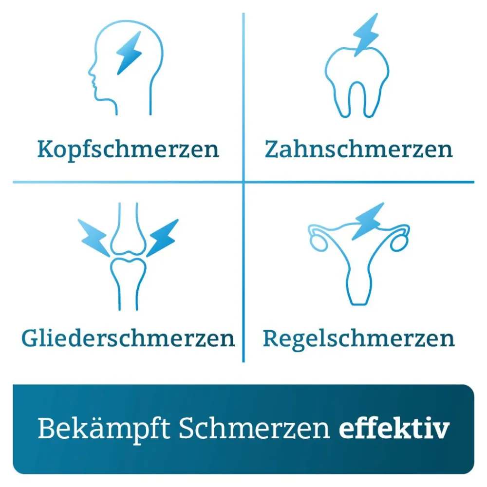 IBUPROFEN ADGC® 400mg bei Kopfschmerzen, Zahnschmerzen und Fieber| Online