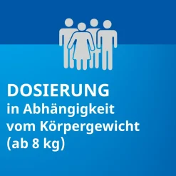 Ibuprofen STADA® 40 mg/ml Suspension zum Einnehmen, zur kurzzeitigen symptomatischen Behandlung von leichten bis mäßig starken Schmerzen| Discount