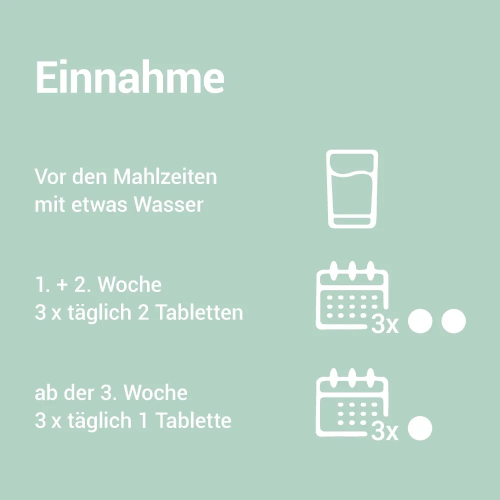 ® 200 mg>Ichthraletten Hot