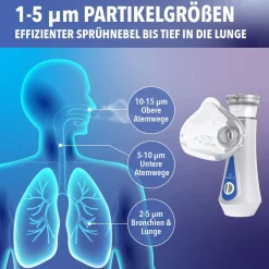 IEA Medical Inhalationsgerät 2er Set| Best