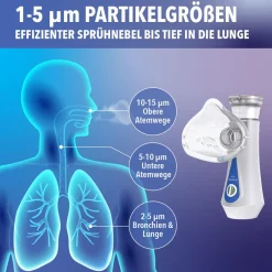 mobiles Inhalationsgerät, Inhalator, Vernebler, Inhaliergerät Kinder und Erwachsene|IEA MEDICAL Online