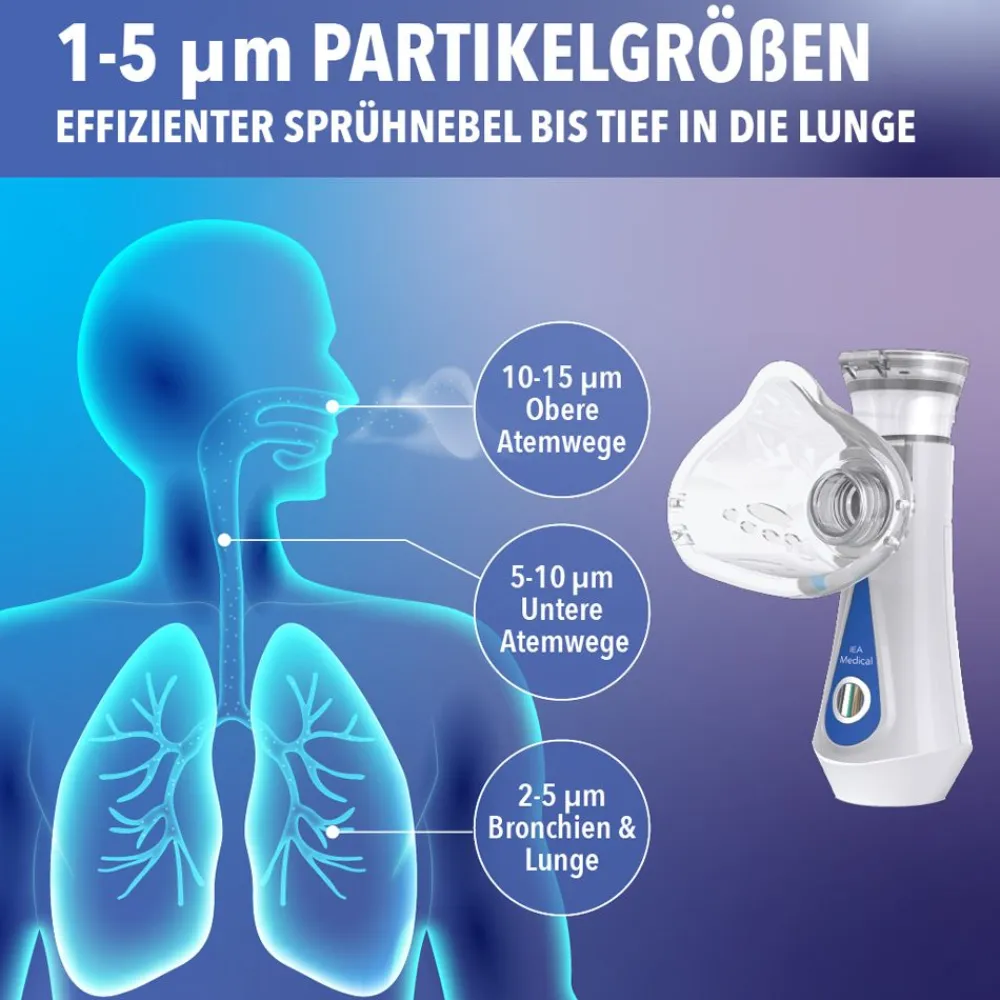 mobiles Inhalationsgerät, Inhalator, Vernebler, Inhaliergerät Kinder und Erwachsene|IEA MEDICAL Online