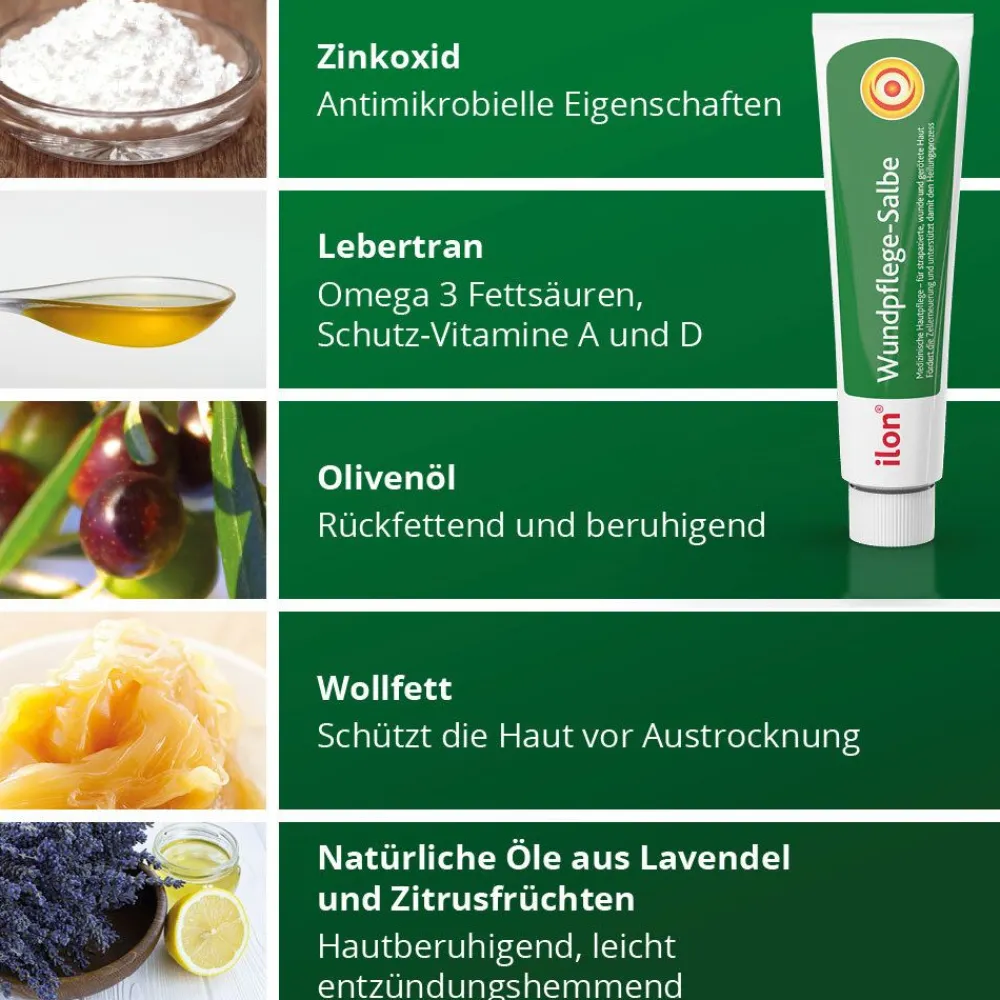 ® Wundpflege-Salbe|Ilon