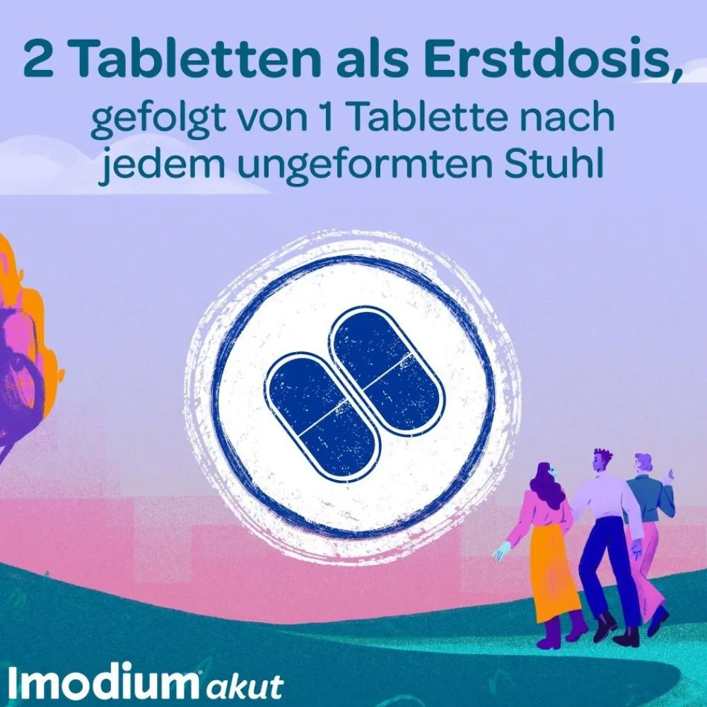 Imodium® akut Duo - und Simeticon bei akutem Durchfall mit Blähungen & Krämpfen|Loperamid Discount