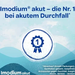 Imodium® akut Hartkapseln - bei akutem Durchfall|Imodium akut Hot