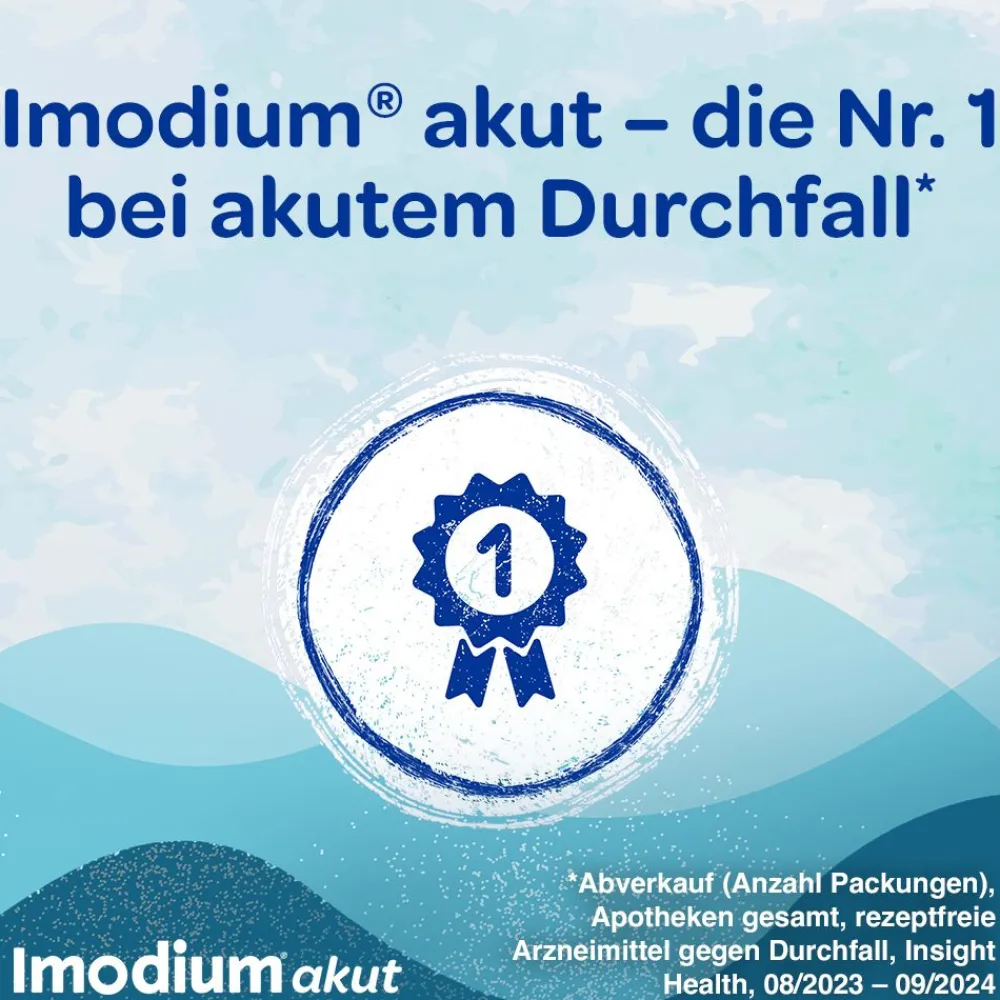 Imodium® akut Hartkapseln - bei akutem Durchfall|Imodium akut Hot