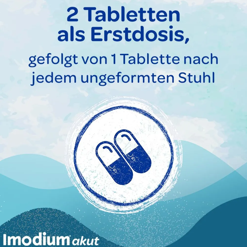 Imodium® akut Hartkapseln - bei akutem Durchfall|Imodium akut Hot