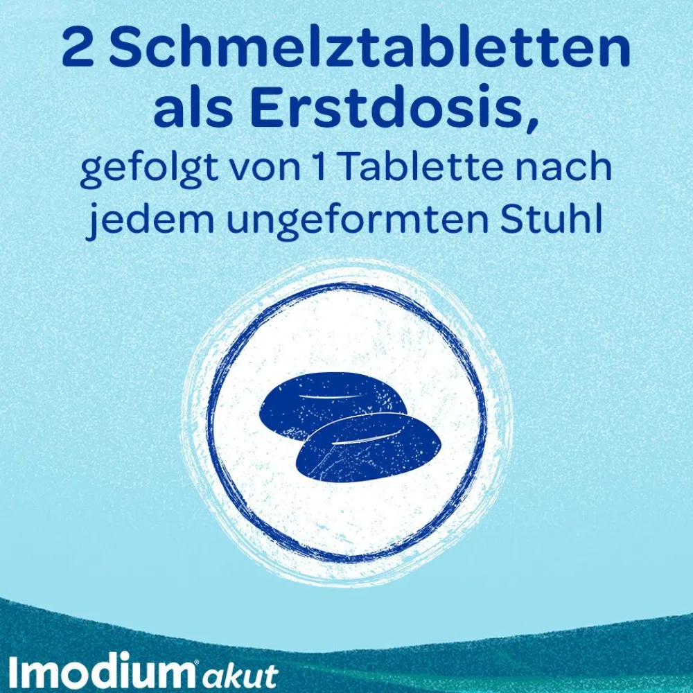Imodium® akut lingual - bei akutem Durchfall, schmilzt auf der Zunge|Imodium akut Outlet