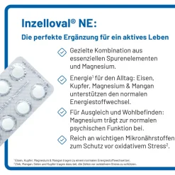 Inzelloval® NE> Discount