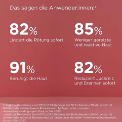Fotoultra Redness Sonnencreme bei sehr empfindlicher Haut, Rosacea und Couperose|ISDIN Online