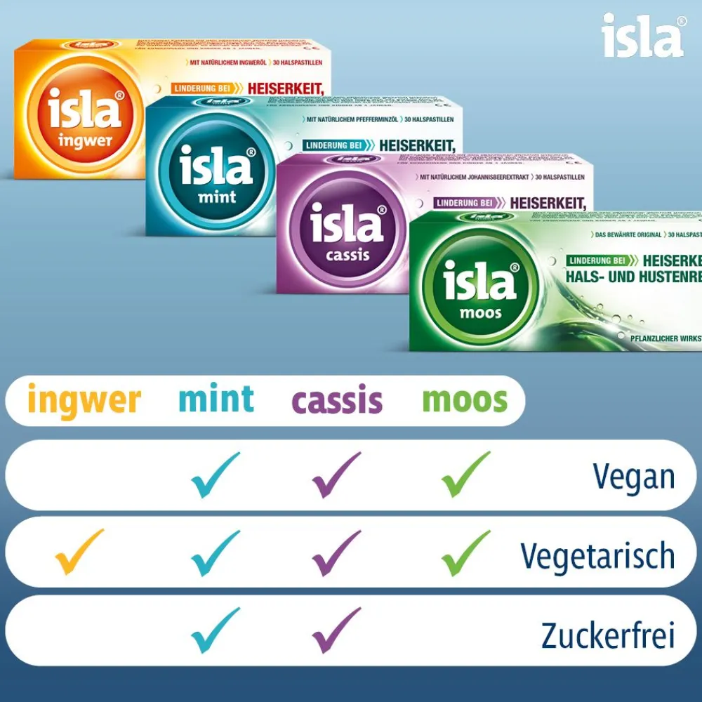 cassis Halspastillen bei Halskratzen und Reizhusten>isla Hot