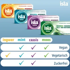 ingwer Halspastillen bei Halskratzen und Reizhusten><noscript><img width=