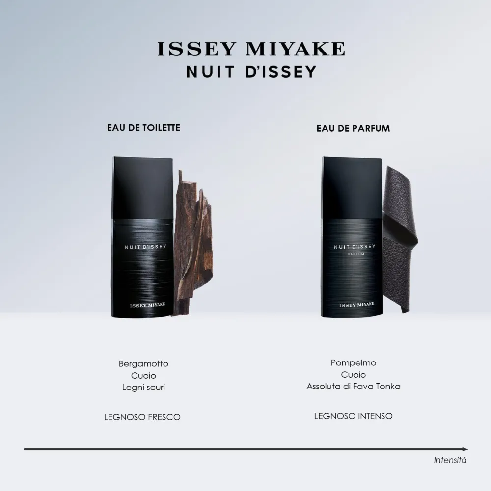 , Nuit d'Issey EdT Nat. Spray>ISSEY MIYAKE Discount