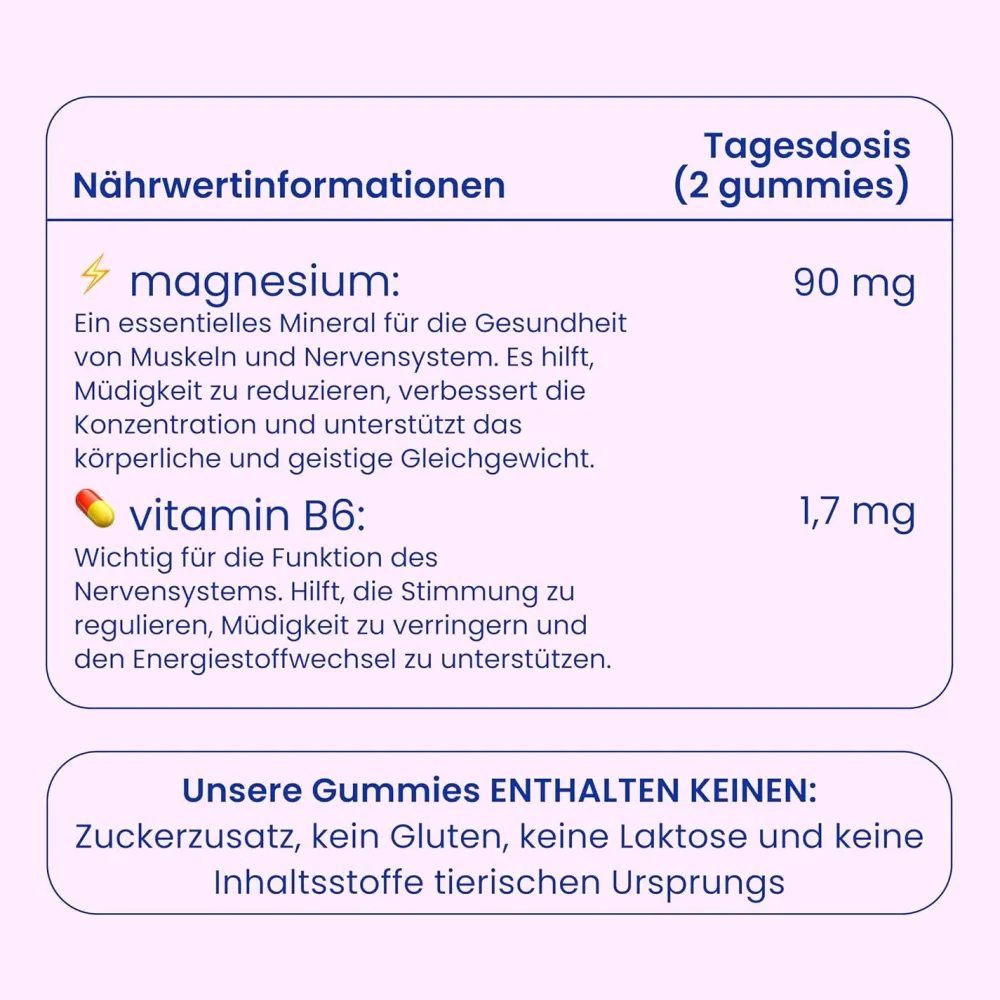 Jelly Pills Magnesium Gummis Kinder|