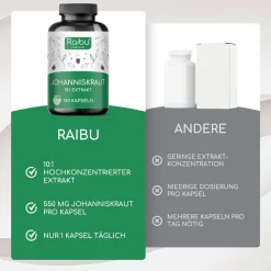 Johanniskraut Kapseln 180 St, Mit Natürliches Hypericin, Hergestellt in Deutschland –><noscript><img width=