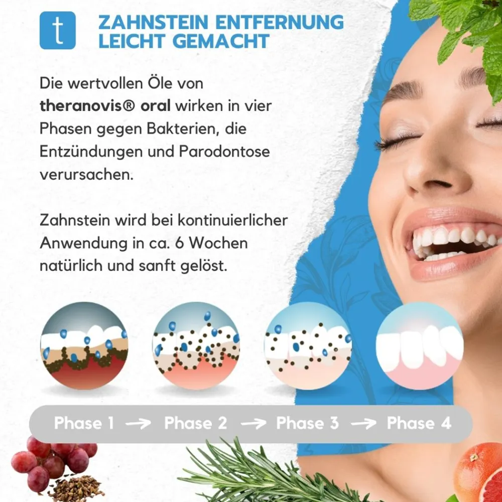 JOSO HEALTHCARE Theranovis® oral Zahnstein Gel> New