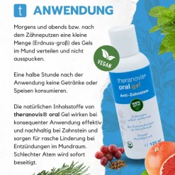 JOSO HEALTHCARE Theranovis® oral Zahnstein Gel><noscript><img width=