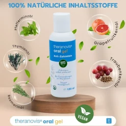 JOSO HEALTHCARE Theranovis® oral Zahnstein Gel><noscript><img width=