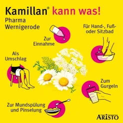 Kamillan® Pharma Wernigerode - Natürlich gegen Entzündungen der Haut- und Schleimhäute – Unterstützt die Wundheilung & lindert den Reiz|