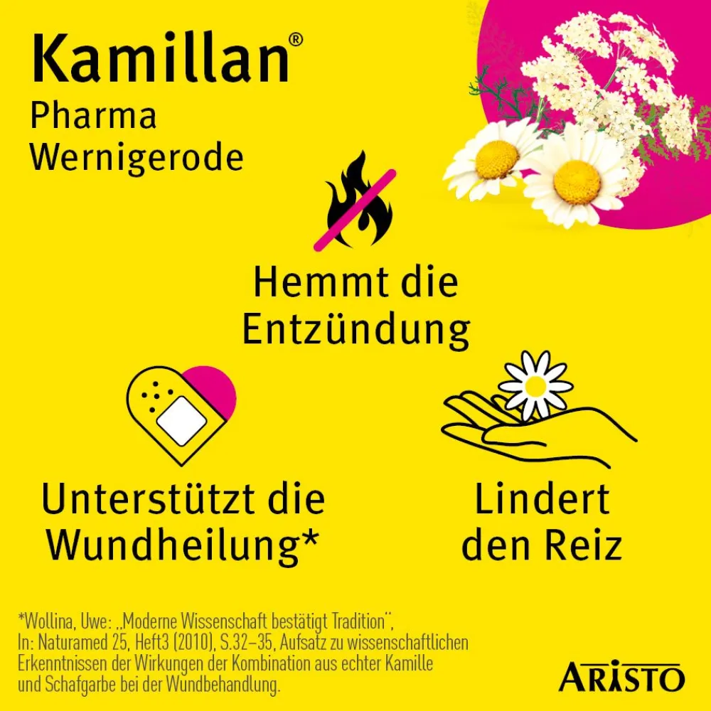 Kamillan® Pharma Wernigerode - Natürlich gegen Entzündungen der Haut- und Schleimhäute – Unterstützt die Wundheilung & lindert den Reiz|