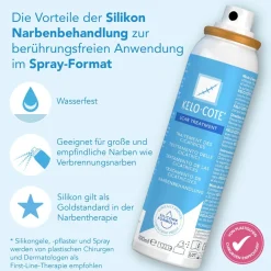 ® Spray|KELO-COTE Best