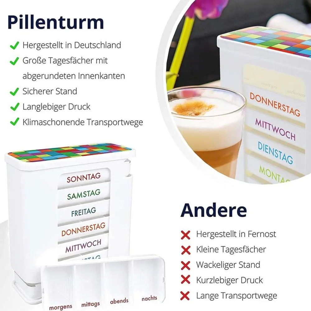 Kerpers® Pillendose 7 Tage mit je 4 Fächer „Basic“ bunt> Best