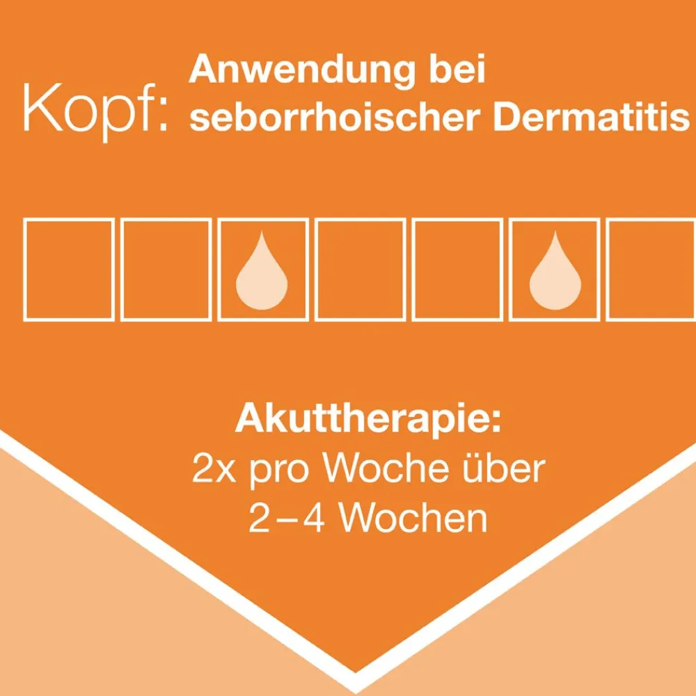 Ketozolin® 2% Shampoo> New