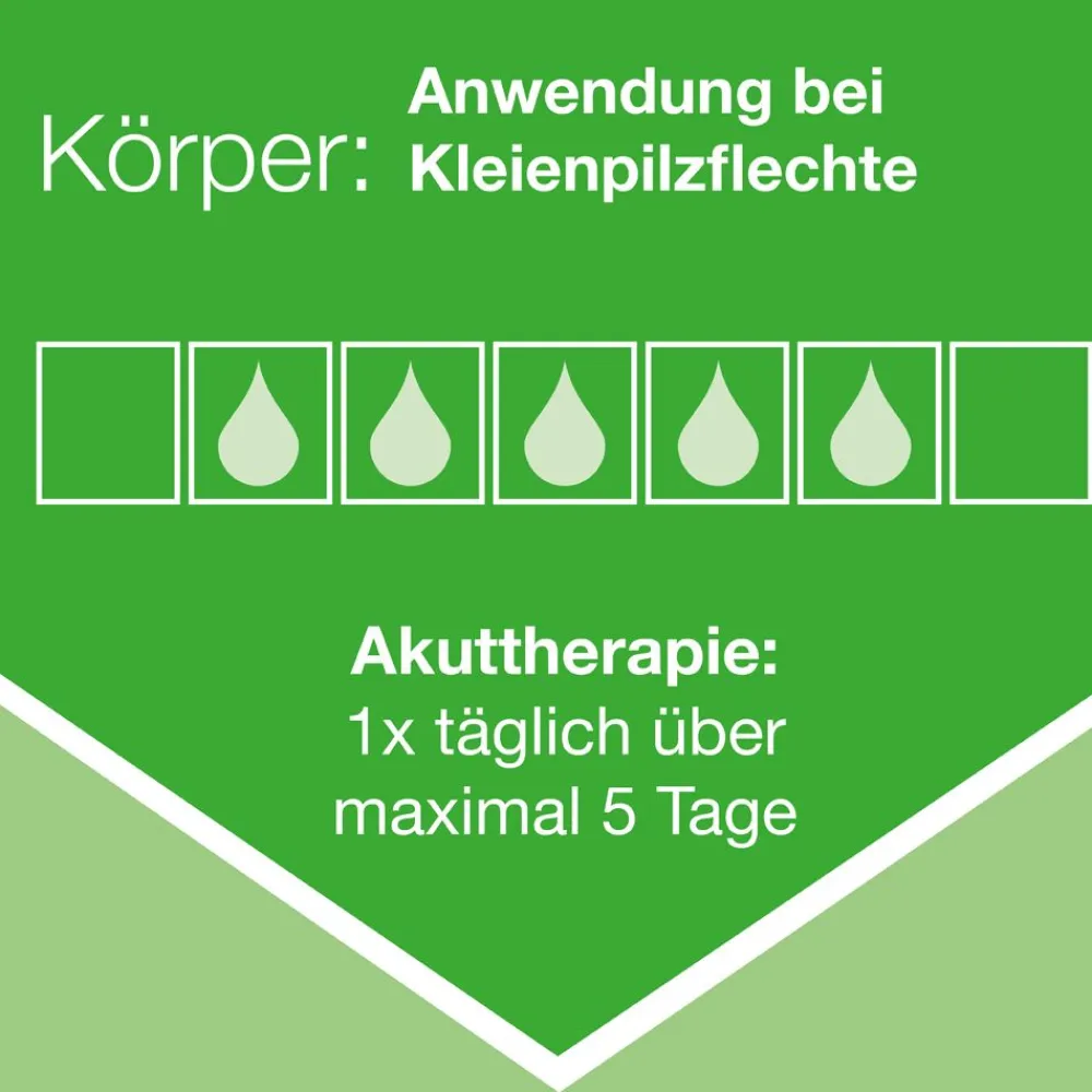 Ketozolin® 2% Shampoo> New