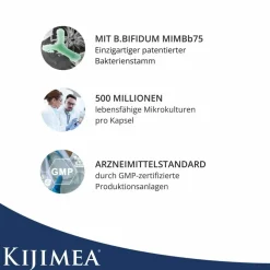 ®>Kijimea Hot