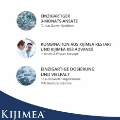 ® Complete Kapseln mit Mikrokulturen und Vitaminen B3 & B7|Kijimea Outlet