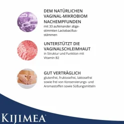® FloraCare|Kijimea Online