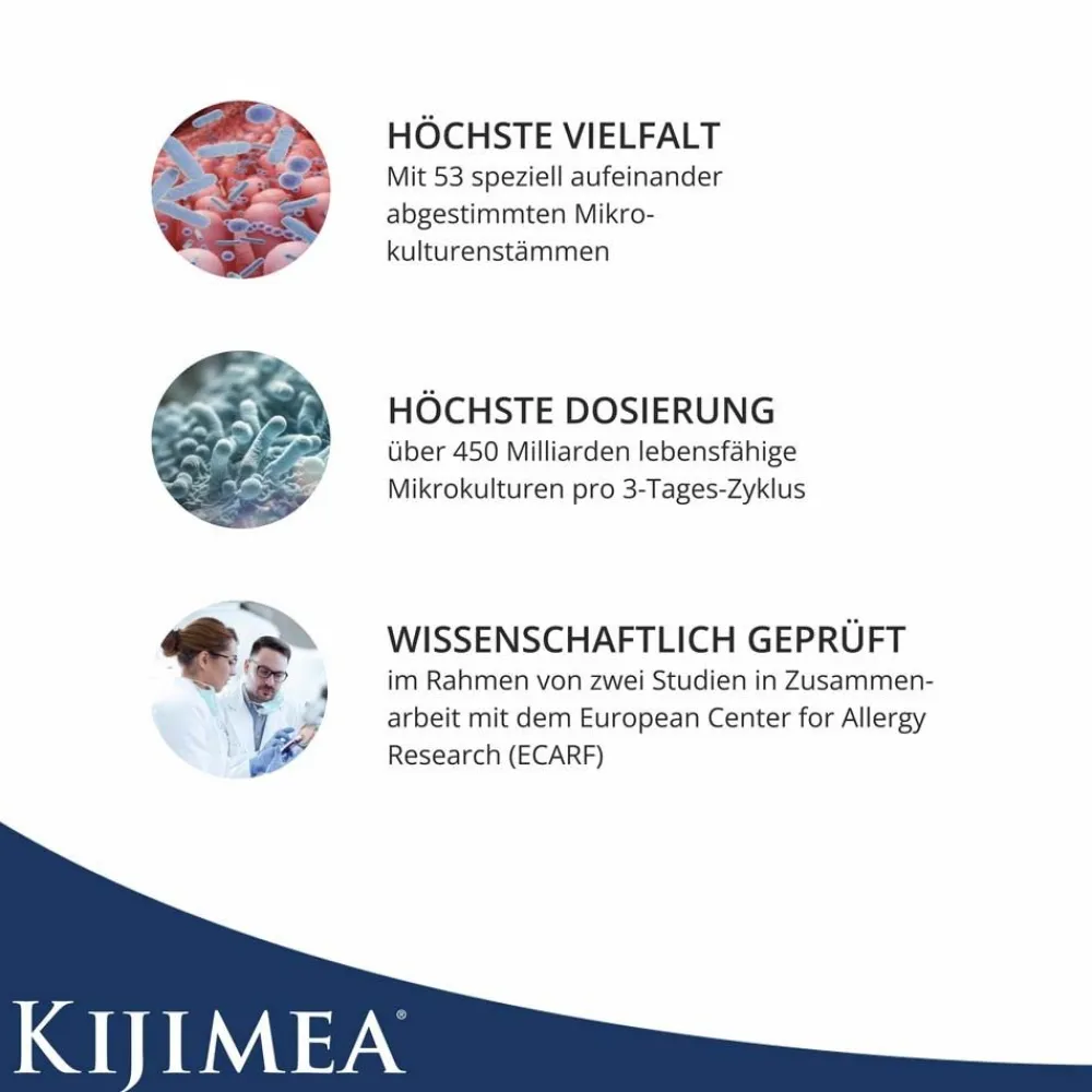 ® Hypo|Kijimea New