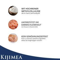 ® Regularis|Kijimea Outlet