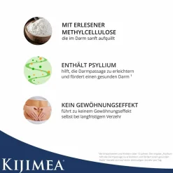 ® Regularis Plus>Kijimea Outlet