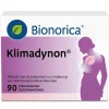 Klimadynon®| Outlet